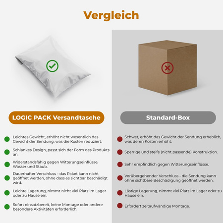 Folienversandtaschen 280 mm x 400mm - 100 Stck